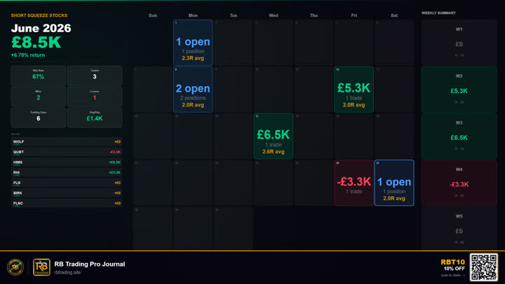 Jun 2026 Payout